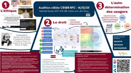 Photo de l'article : 16 décembre - Audition par le CESER BFC sur l'éthique de l'IA, les droits et les risques d'exclusion (Dijon)